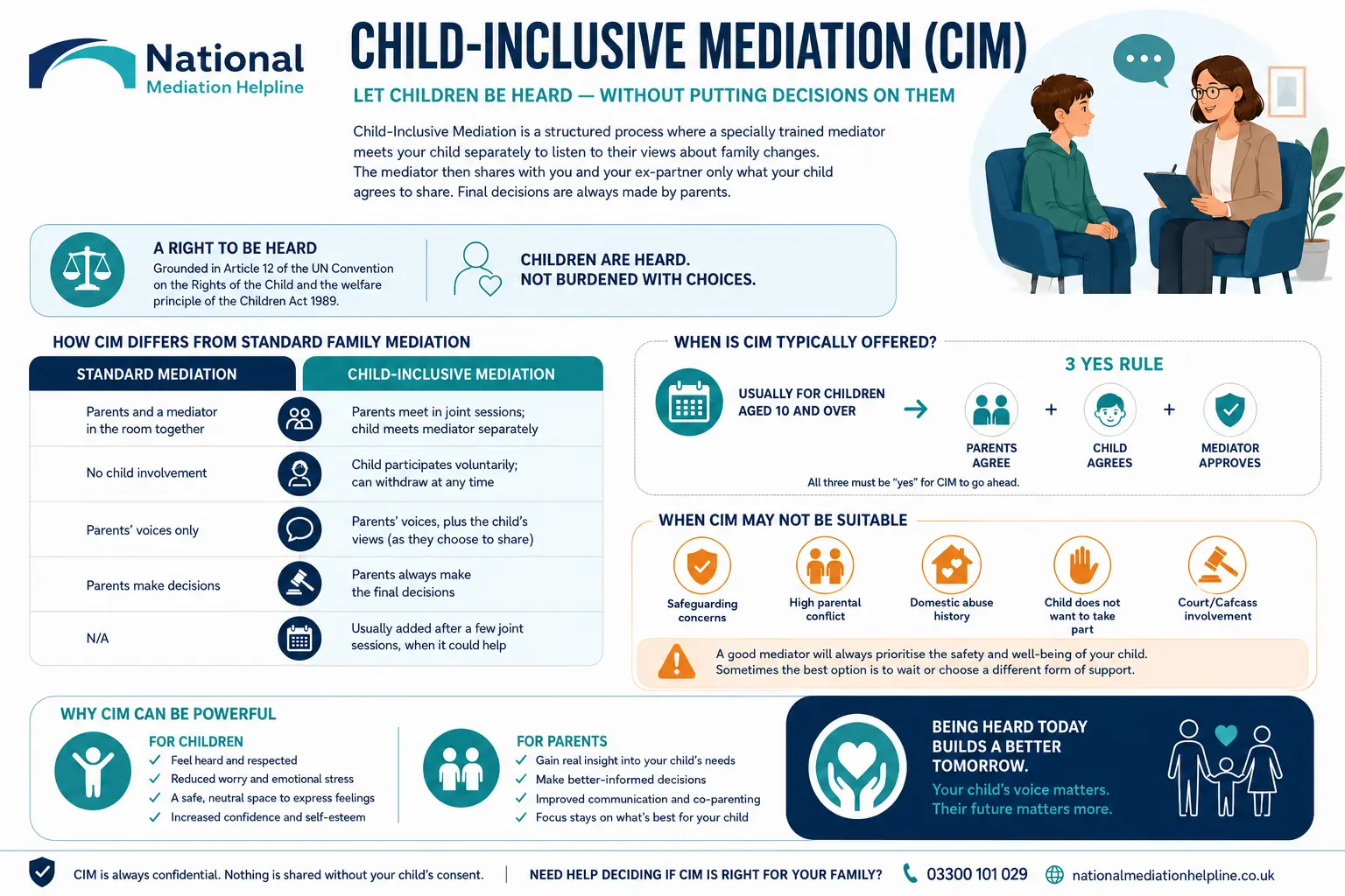 Child inclusive mediation Huntingdon UK ,a complete guide