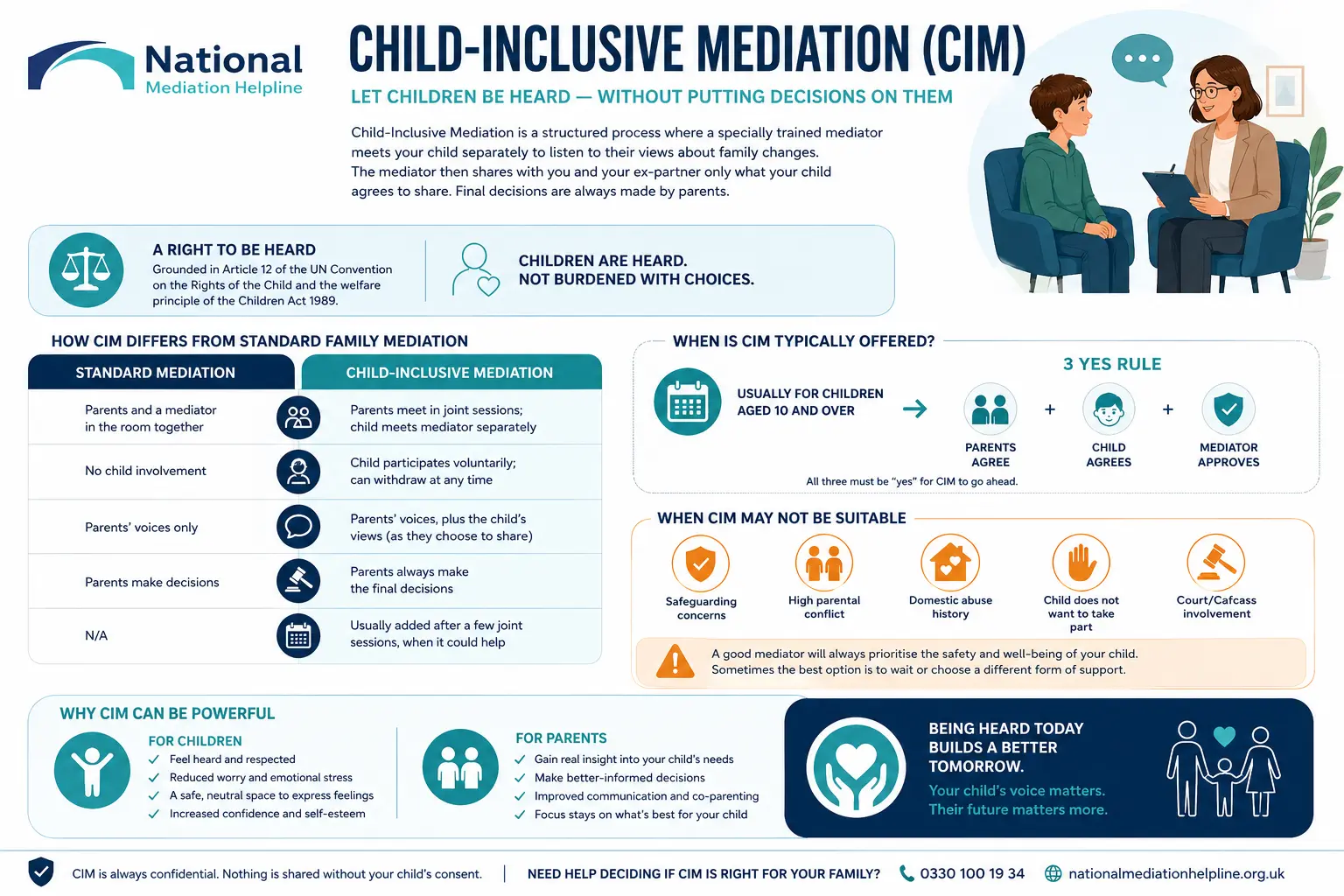 Child inclusive mediation Huntingdon UK ,a complete guide
