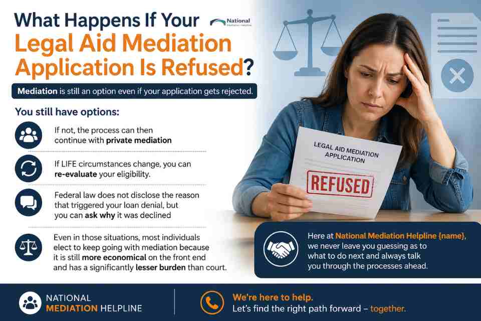 What Happens If Your Legal Aid Mediation Application Is Refused Huntingdon?