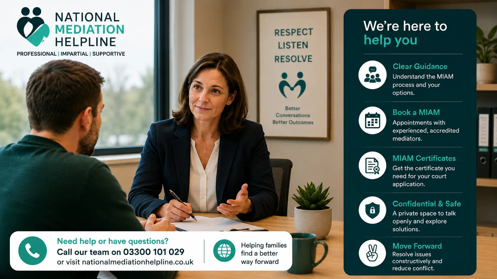 MIAM Exemptions Explained National Medaition Helpline UK Huntingdon