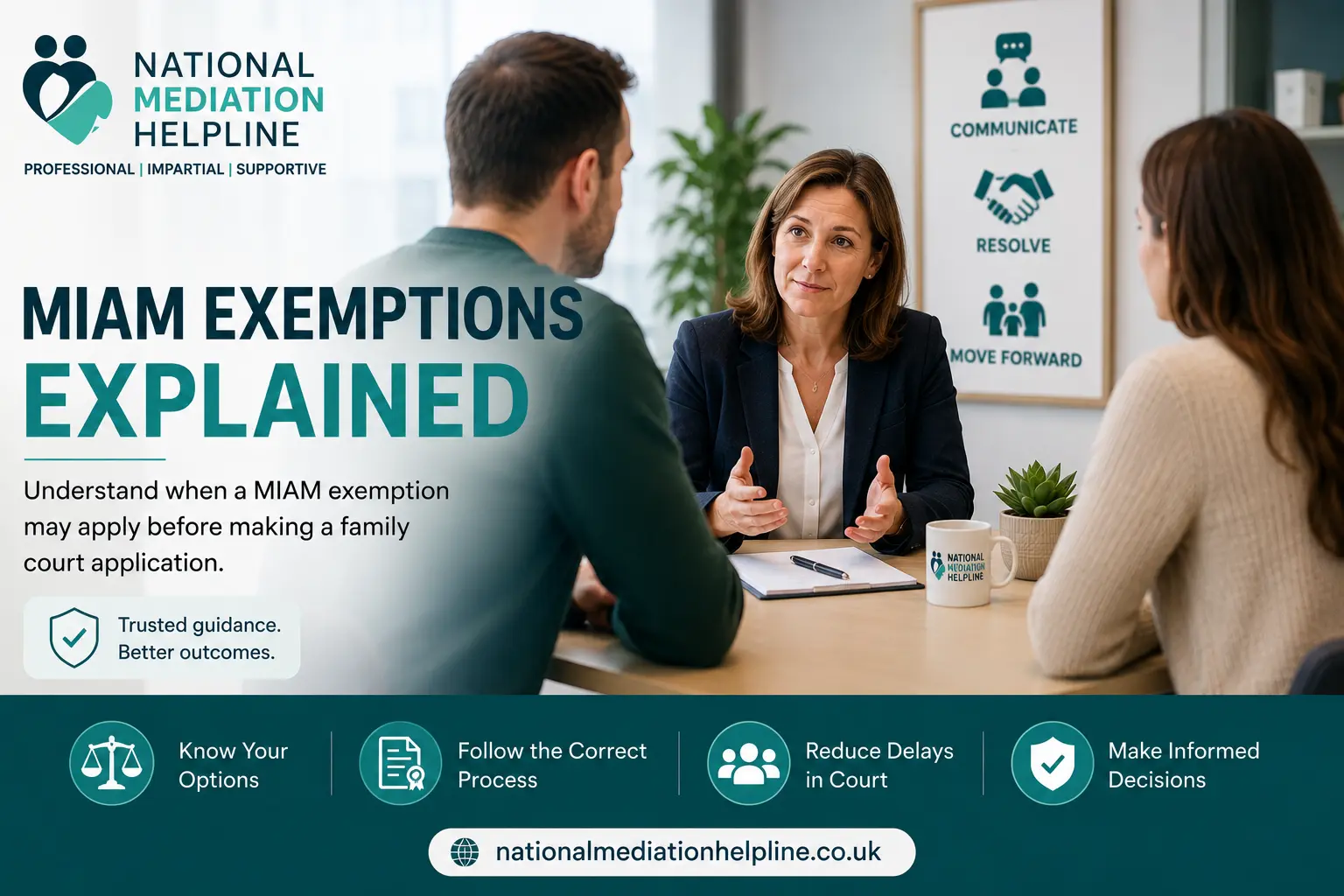 MIAM Exemptions Explained : What Happens If You Claim the Wrong MIAM Exemption in Huntingdon, UK?