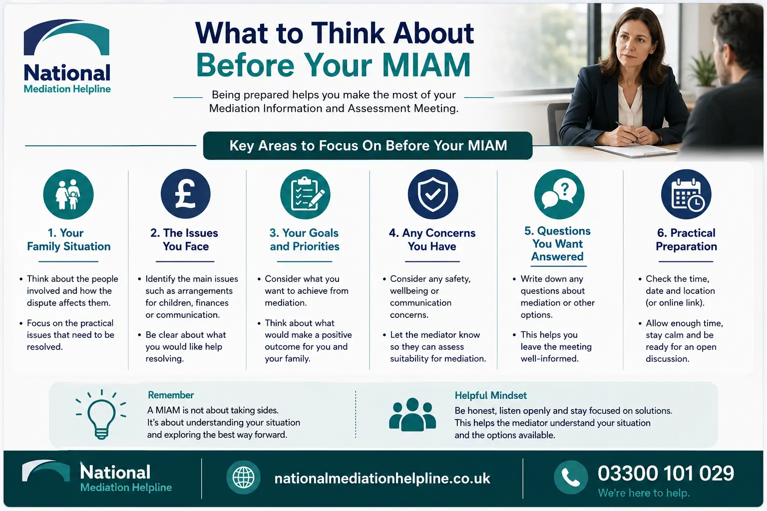 How to prepare for a miam in Huntingdon What to think before miam